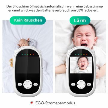 GOOLOO Babyphone Babyphone mit Kamera und Nachtsicht,Zwei-Wege-Gespräch