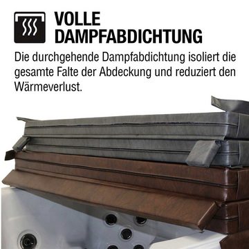 Canadian Spa GmbH Whirlpool Isolierabdeckung, (Proline)