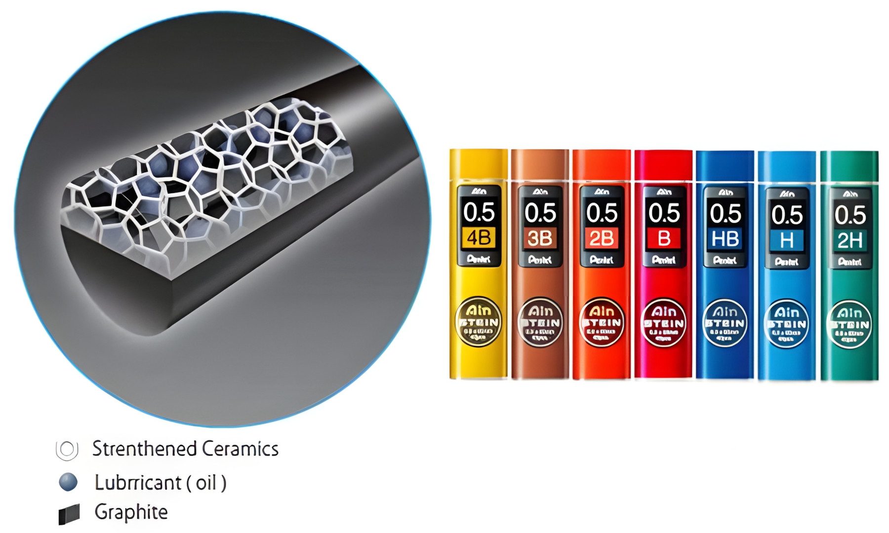 PENTEL Druckbleistift Pentel Feinmine AIN STEIN 40St