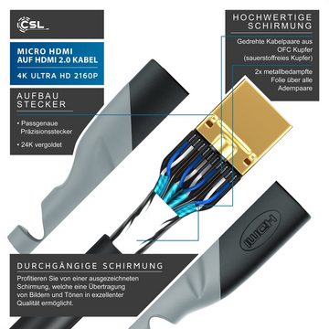 CSL HDMI-Kabel, 2.0, HDMI Typ D (Micro), HDMI Typ A (200 cm), 4K mit Ethernet, Ultra HD Auflösung 2160p (3840 × 2160 Pixel) - 2m
