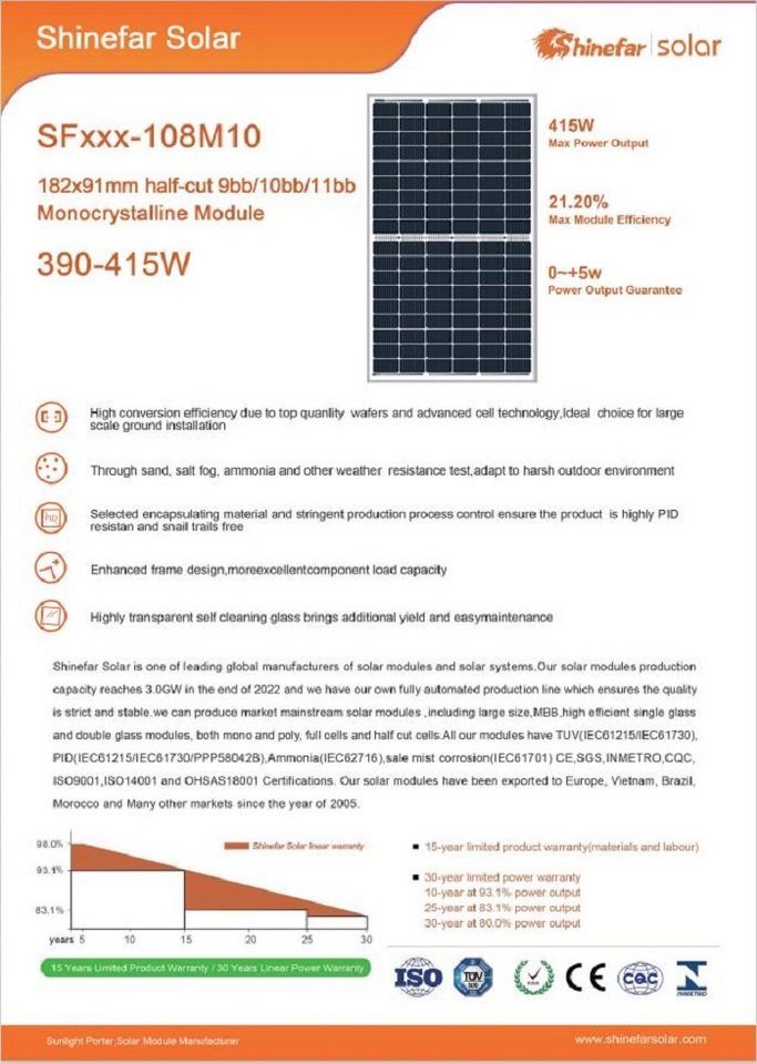 Thumbnail - Jet-Line Solaranlage 1 Palette 37 Stck. Solar Module 450 W black Frame