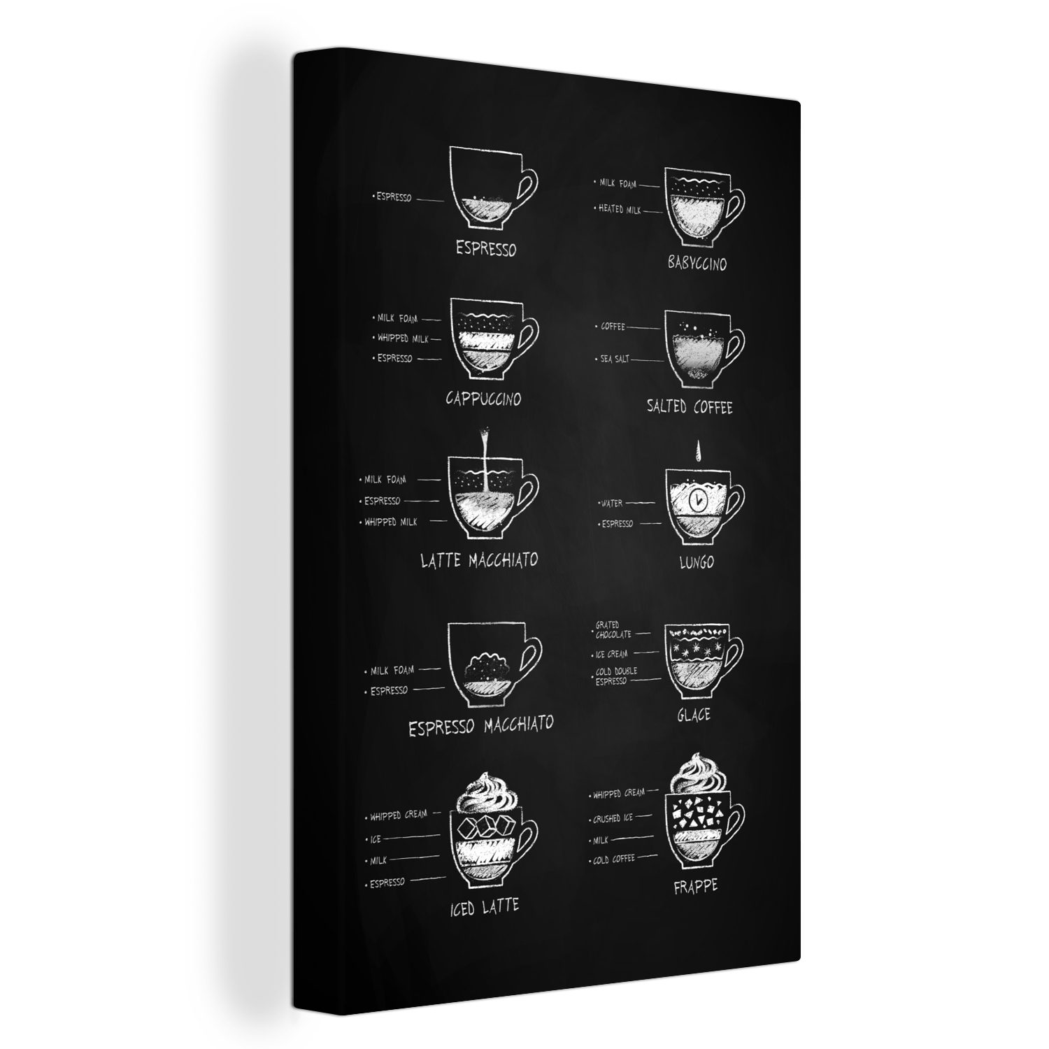 (1 cm fertig Gemälde, St), - OneMillionCanvasses® Kaffee inkl. Leinwandbild Küche Leinwandbild - Zackenaufhänger, bespannt Milch, 20x30