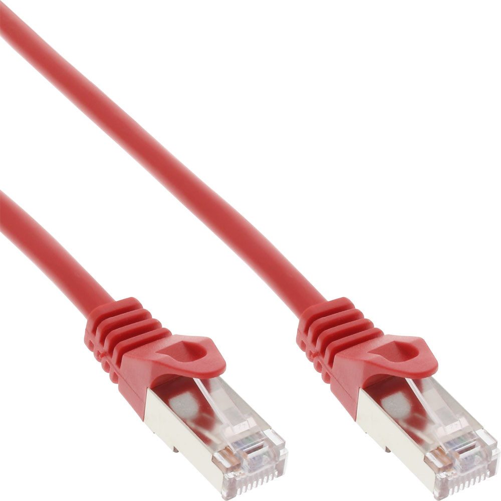 Inline TV-Kabel