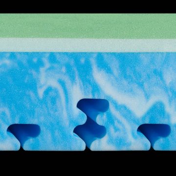 Kaltschaummatratze Clear Ocean, Betten-ABC, 20 cm hoch