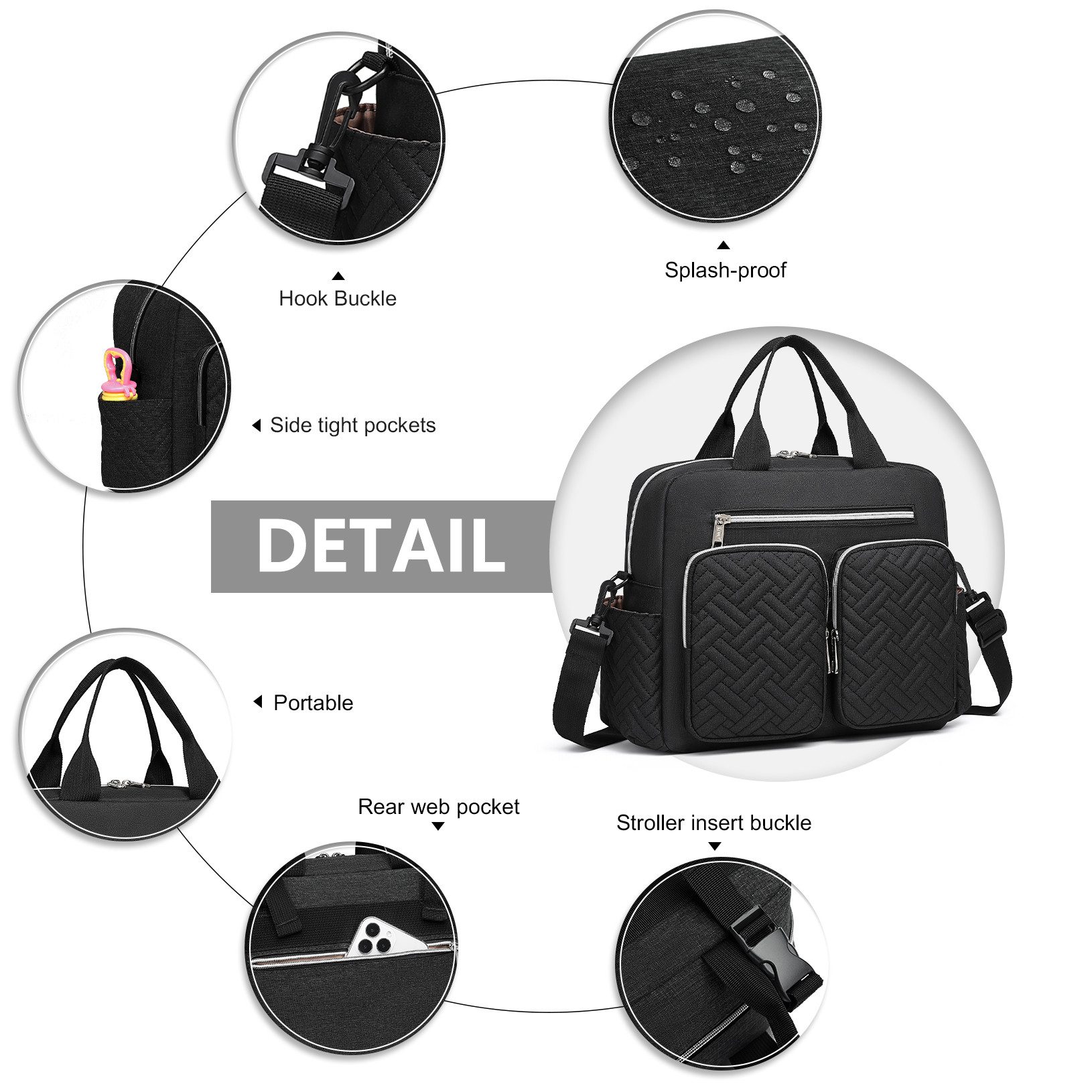 KONO Wickeltasche für Babys
