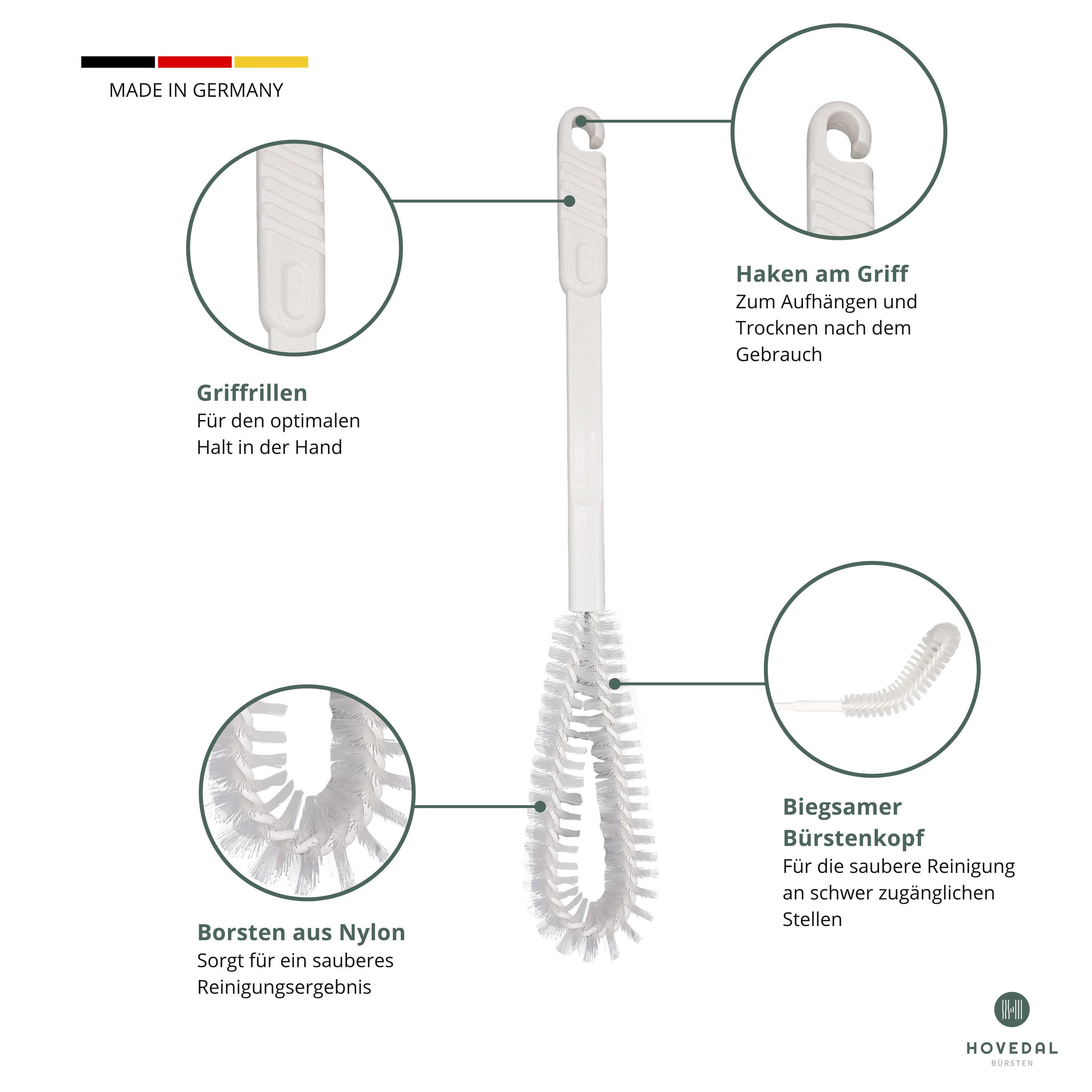 Hovedal WC-Reinigungsbürste 2er Set Urinalbürste, Bürste zur Urinal WC Reinigung, Biegsame Urinal Reinigungsbürste, Schmale Klobürste für Urinale – Bild 2 von 5