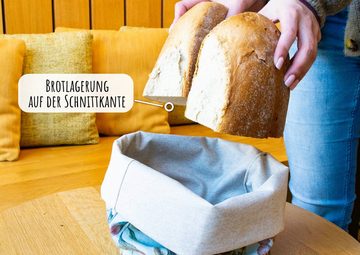 Wir sind DeiN Brotkorb Bunbag, der nachhaltige Brotkorb, Brötchentasche, Brotbeutel, multifunktional, Einkaufen-Servieren-Aufbewahren