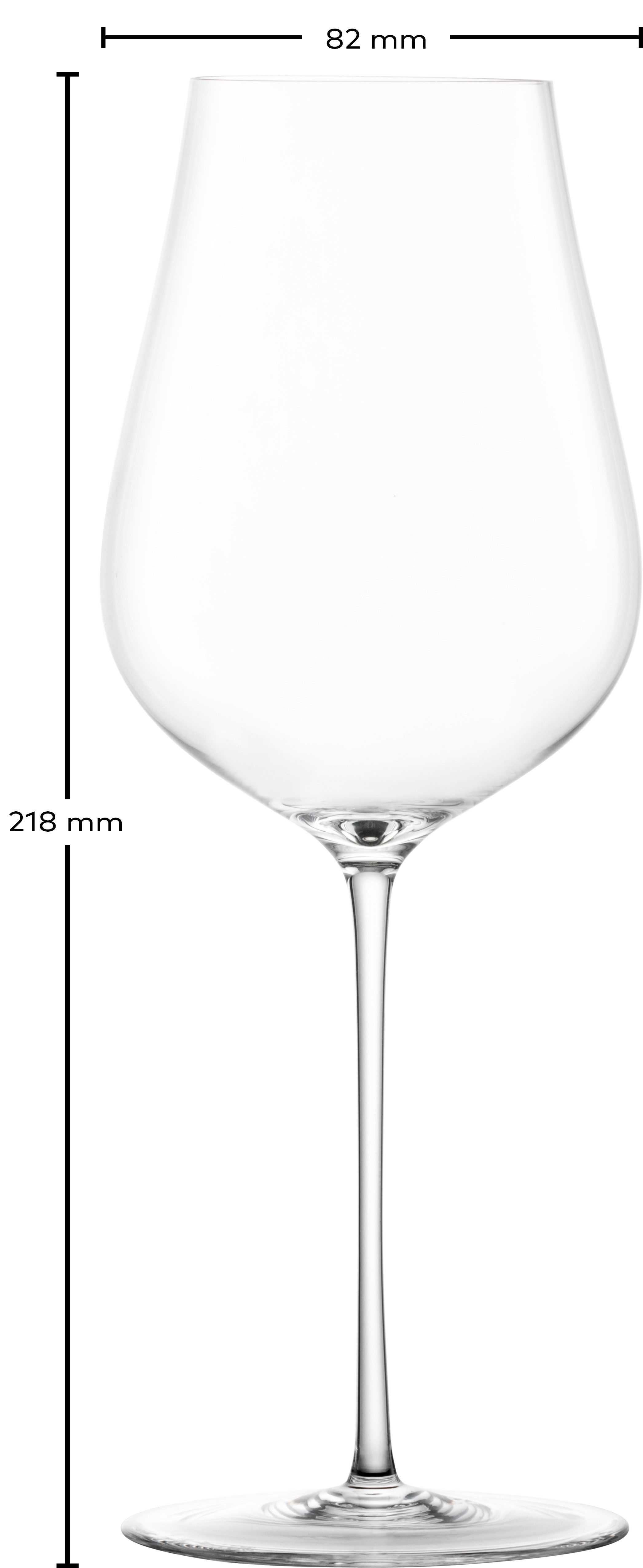 Zwiesel Glas Weißweinglas Weißwein-/Portweinglas Kolibri