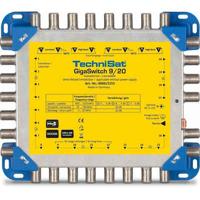 TechniSat SAT-Multischalter GigaSwitch 9/20 Sat/Installation Multischalter für 2 Quattro LNB´s