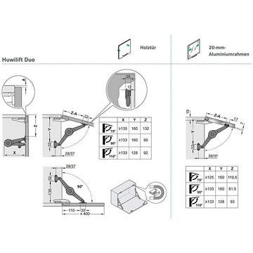SO-TECH® Möbelbeschlag Kesseböhmer Duo Klappenstütze einstellbar 75 - 110°, für Klappenhöhe: 200 - 500 mm Klappenbeschlag