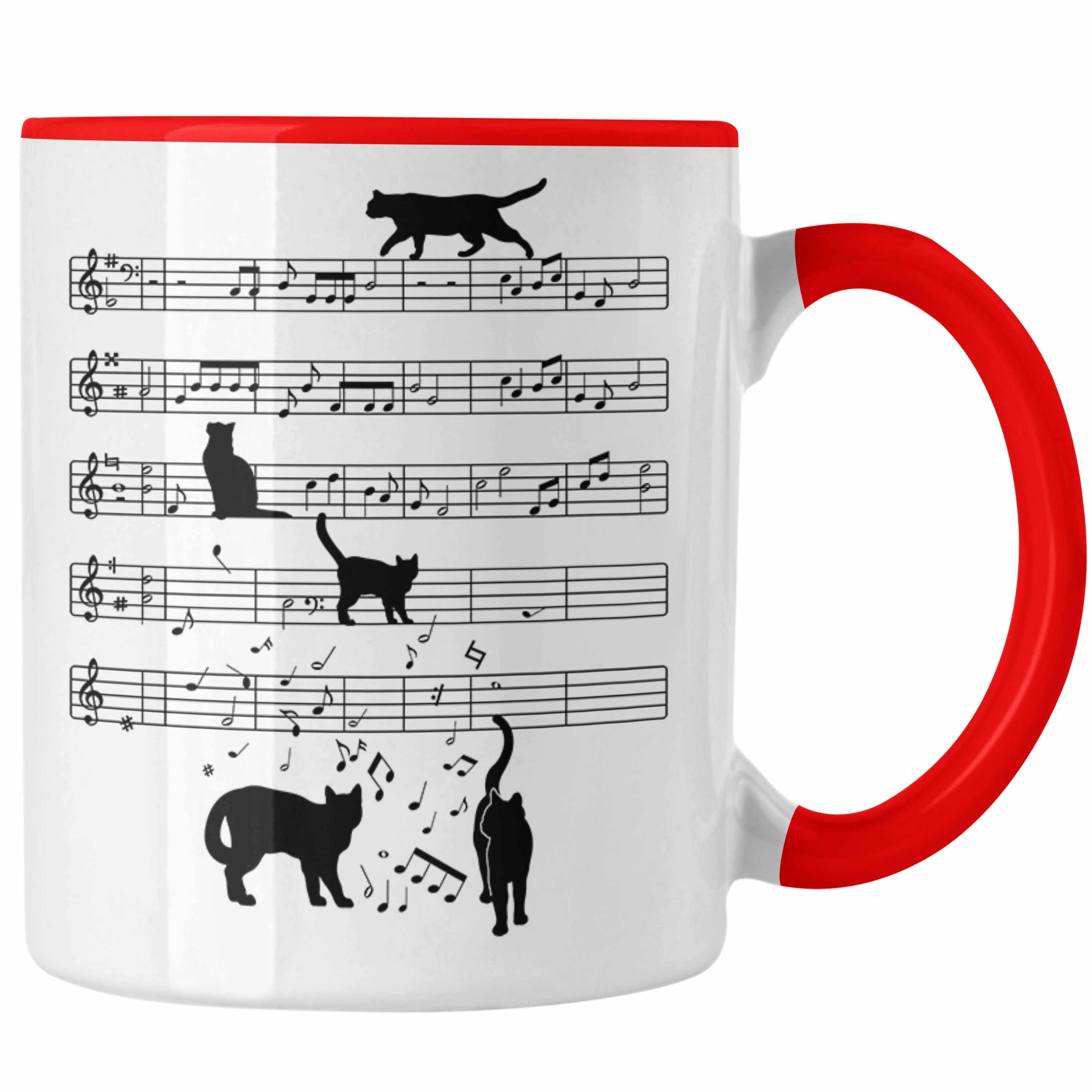 Die Zeit ist begrenzt Trendation Tasse Trendation - Katze Tasse Geschenke Geschenk Kaffeebecher Katzenliebhaber Kaffeetasse Rot Lustig Cat Grafik