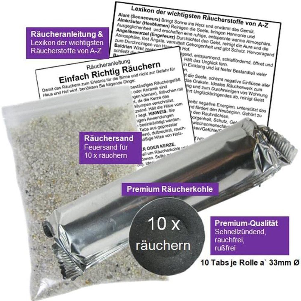 MyTobaQ Räucherschale Räuchern gegen negative Energie 7tlg Set Energetischen Hausreinigung, (1 St), Art. 81194-S – Bild 5 von 5