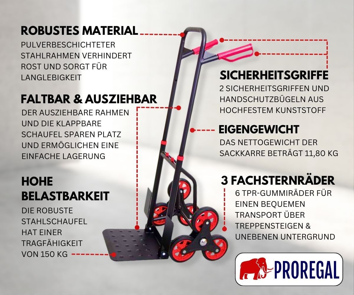 PROREGAL® Treppensackkarre TAURUS Traglast 150-250kg Stahlrahmen ergonomische Griffe Gummiräder, Stabile Sackkarre Transportkarre Staplerkarre hohe Traglast – Bild 5 von 5