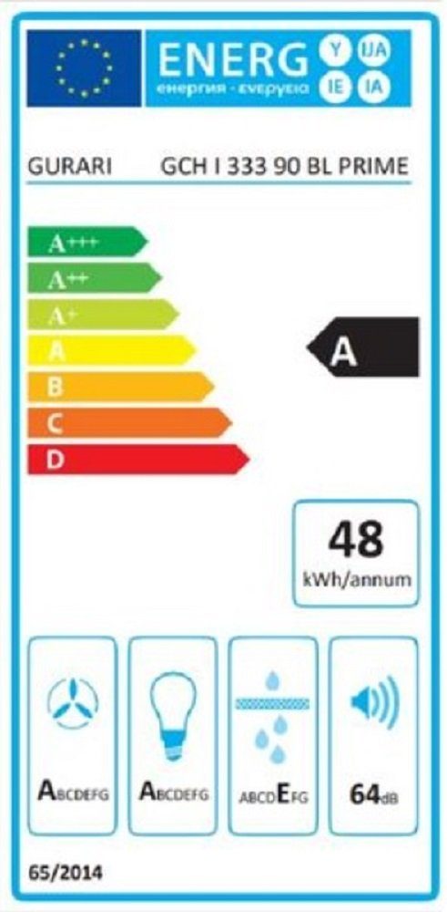 Energieeffizienzklasse: 