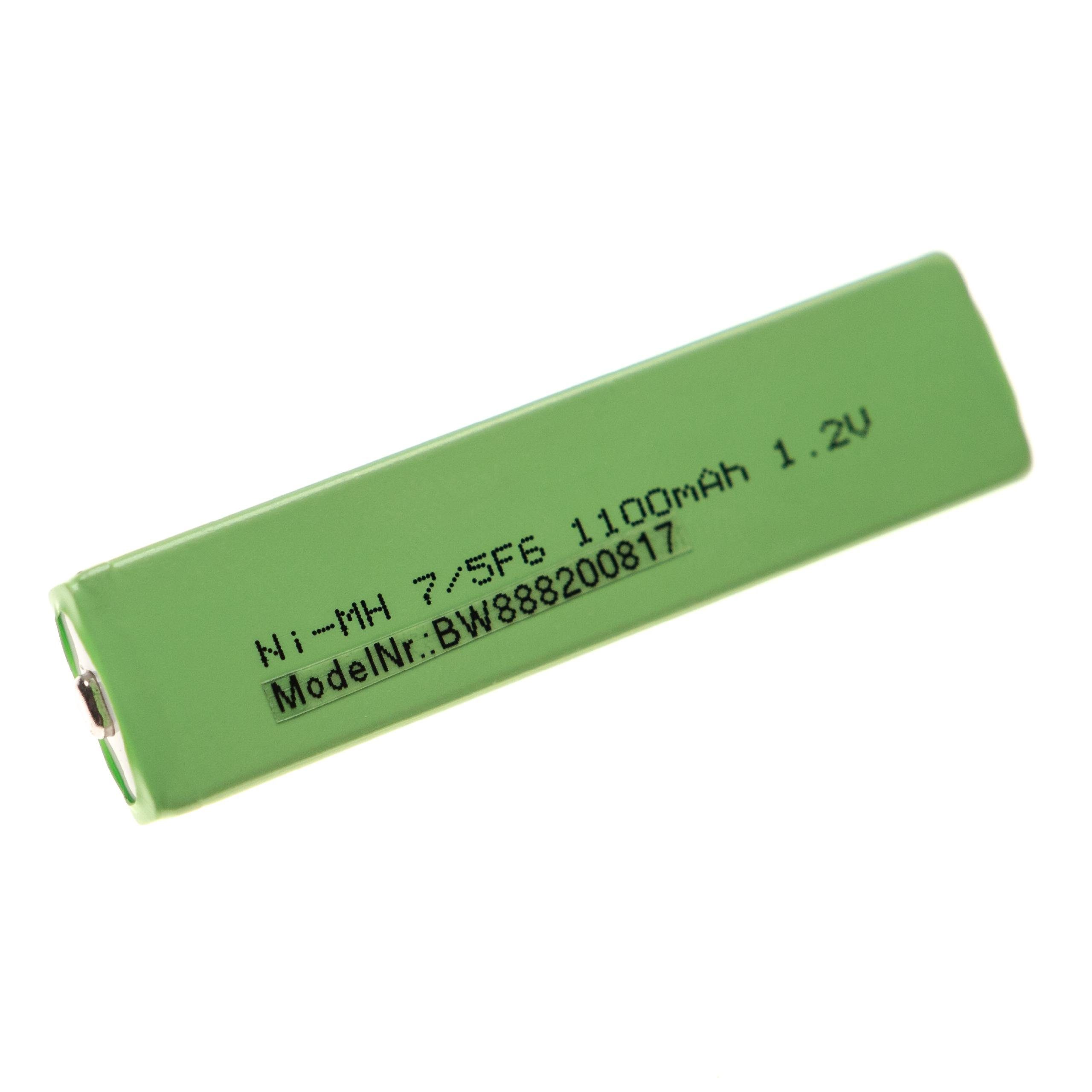 Panasonic NiMH) für 1,2V, (1100mAh, HHF-AZ201S Ersatz HHF-1PSC, für mAh HHF-AZ01, 1100 HHF-AZ01T, vhbw HHF-AZ09, Akku