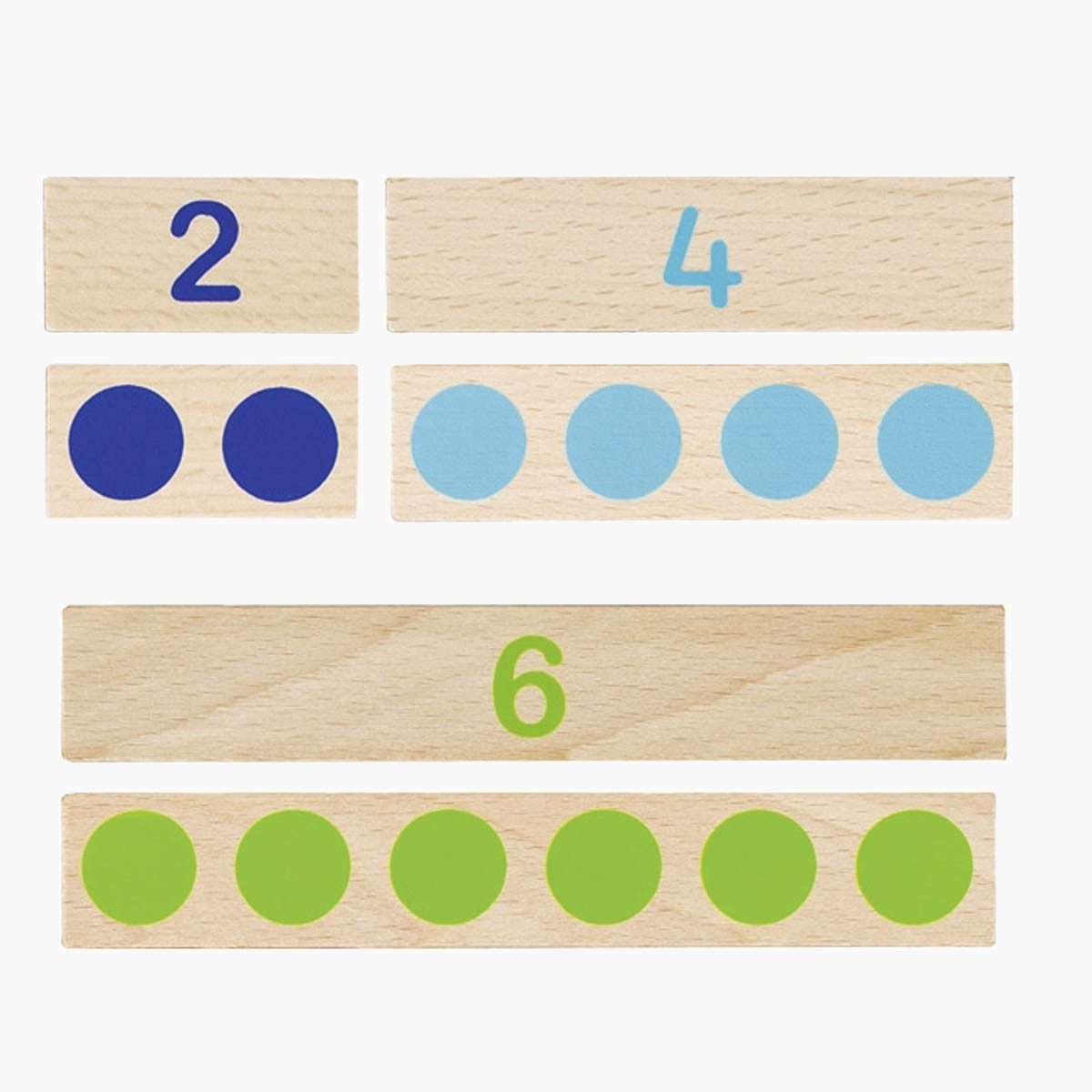 goki Lernspielzeug Rechenstäbe Goki (packung, 36-St., set packung), Ein unverzichtbares Lernspielzeug