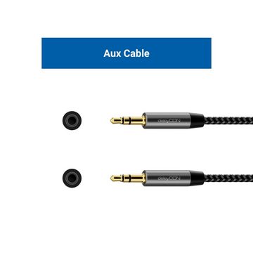 deleyCON deleyCON 1,5m Nylon 3,5mm Klinke Audio Stereo AUX Kabel Klinkenkabel Audio-Kabel