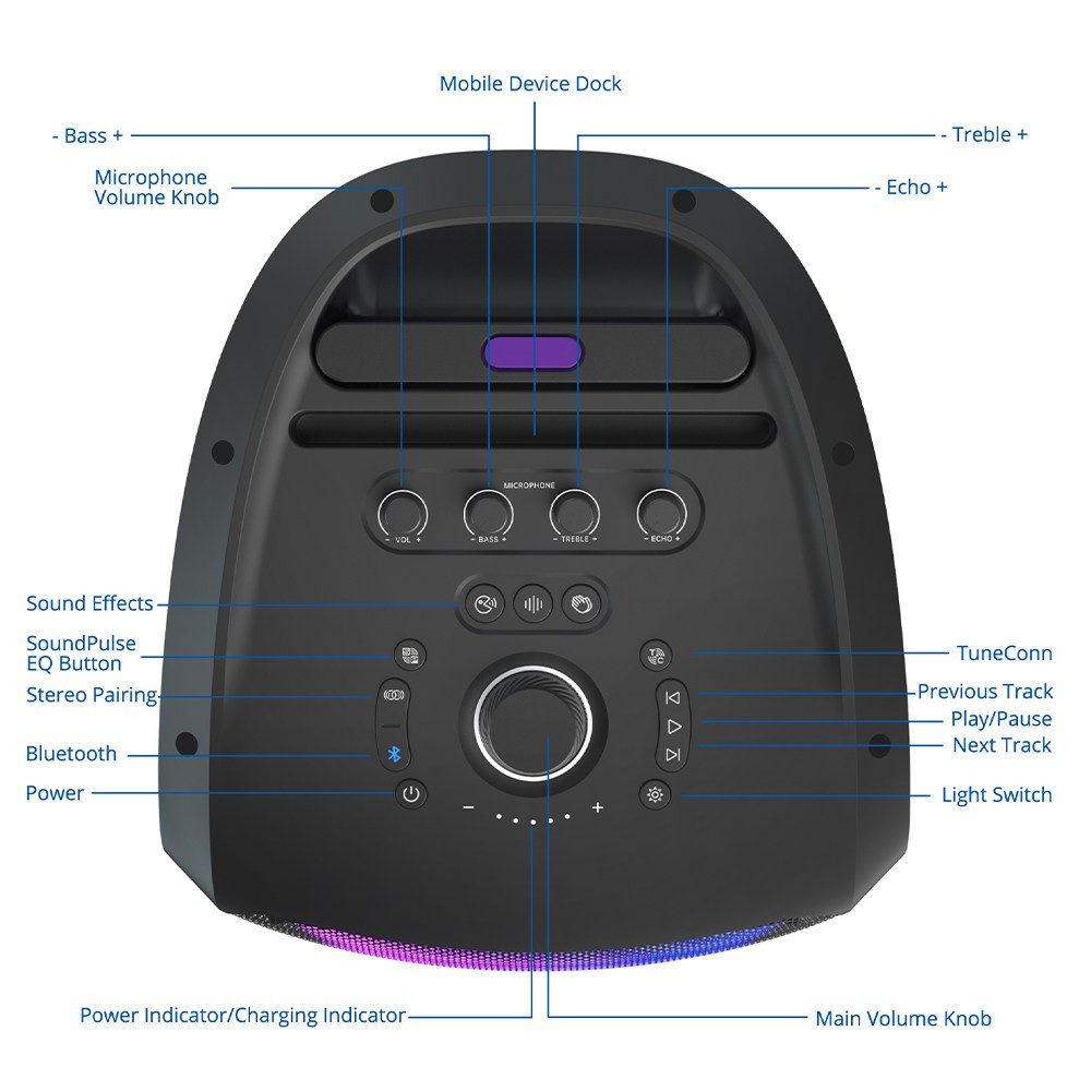 Tronsmart Halo 300 240W Tragbarer Bluetooth-Lautsprecher MIT Hohlgriff Party-Lautsprecher (20 Stunden Akkulaufzeit)