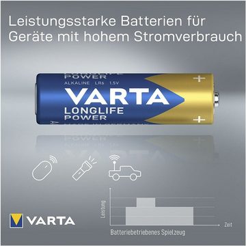 VARTA LONGLIFE Power Batterie, (1.5 V, 12 St), Mignon / AA / LR06, 1,5 V, Alkali-Mangan, mit langer Lebensdauer