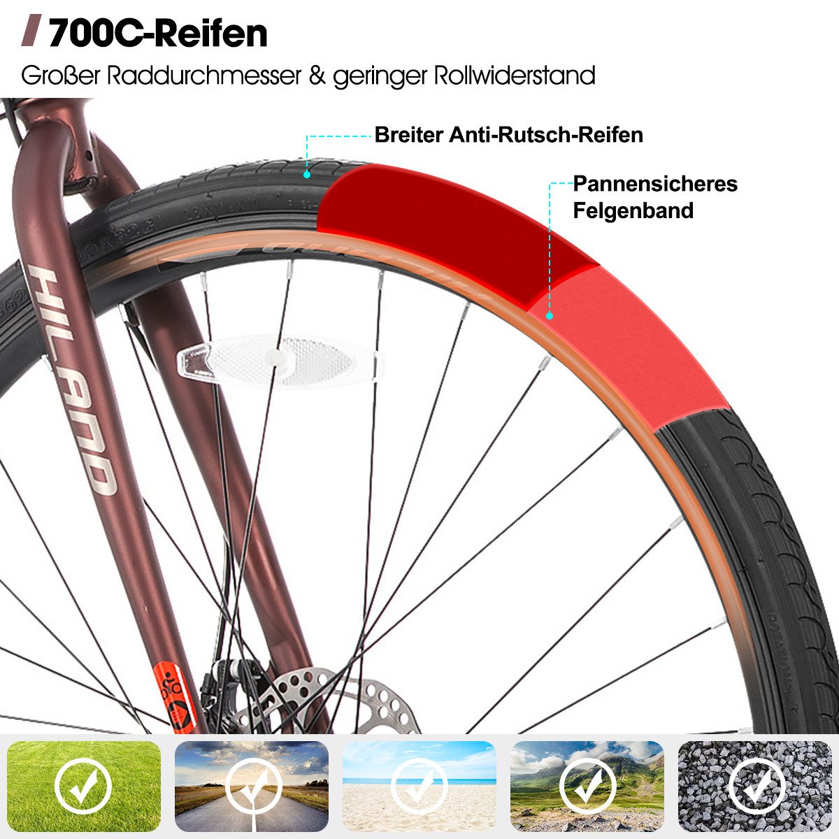 HILAND Rennrad 28 Zoll Rennrad 700C Trekkingrad Rennrad für Damen und Herren, Aluminiumrahmen mit 24 Gang-Schaltung, Scheibenbremse