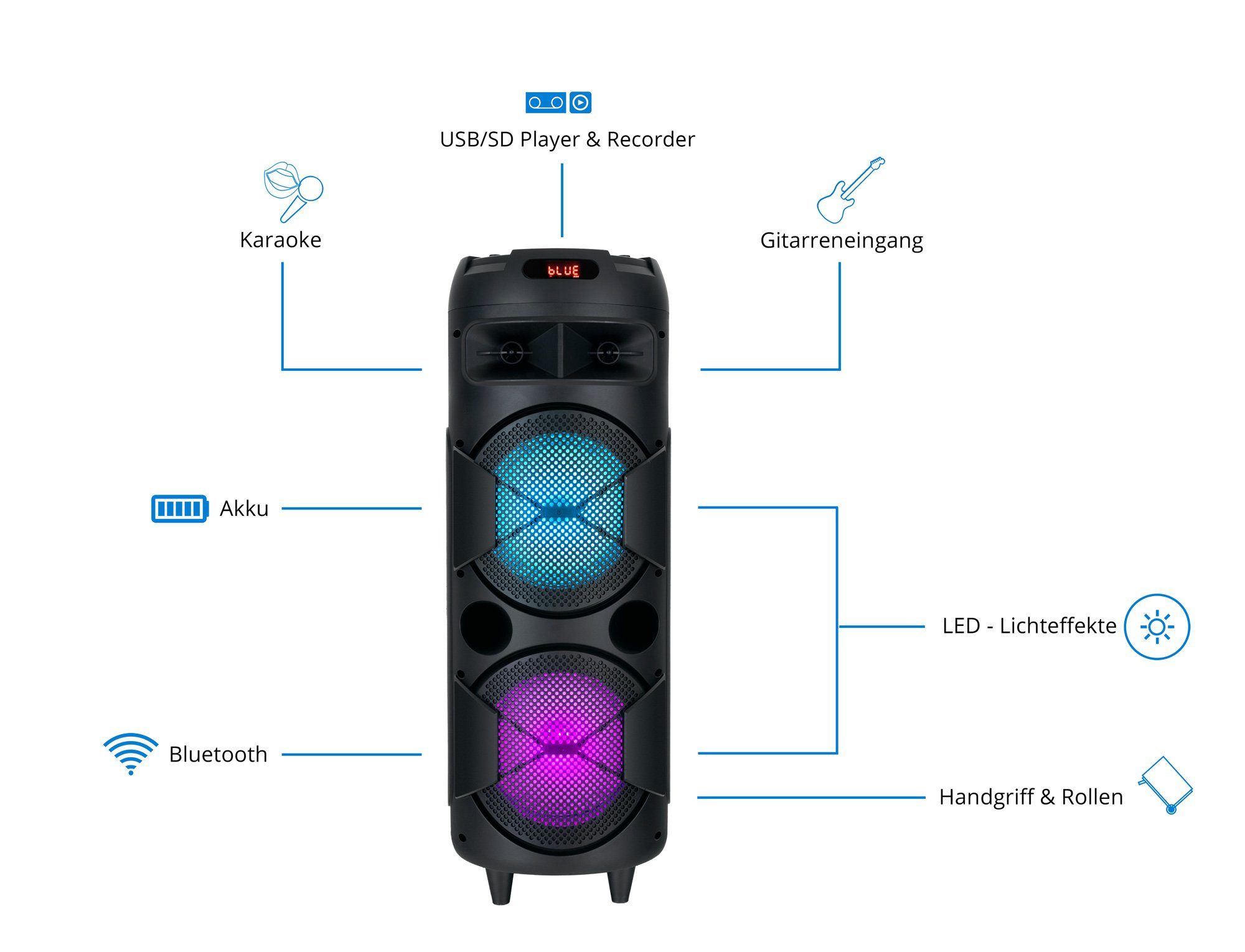 Beatfoxx PBS-835 Thundertube Party Anlage Funktion) Bluetooth-Lautsprecher Speaker mit 60 Karaoke Mobile (UKW-Radiotuner, DJ/PA W