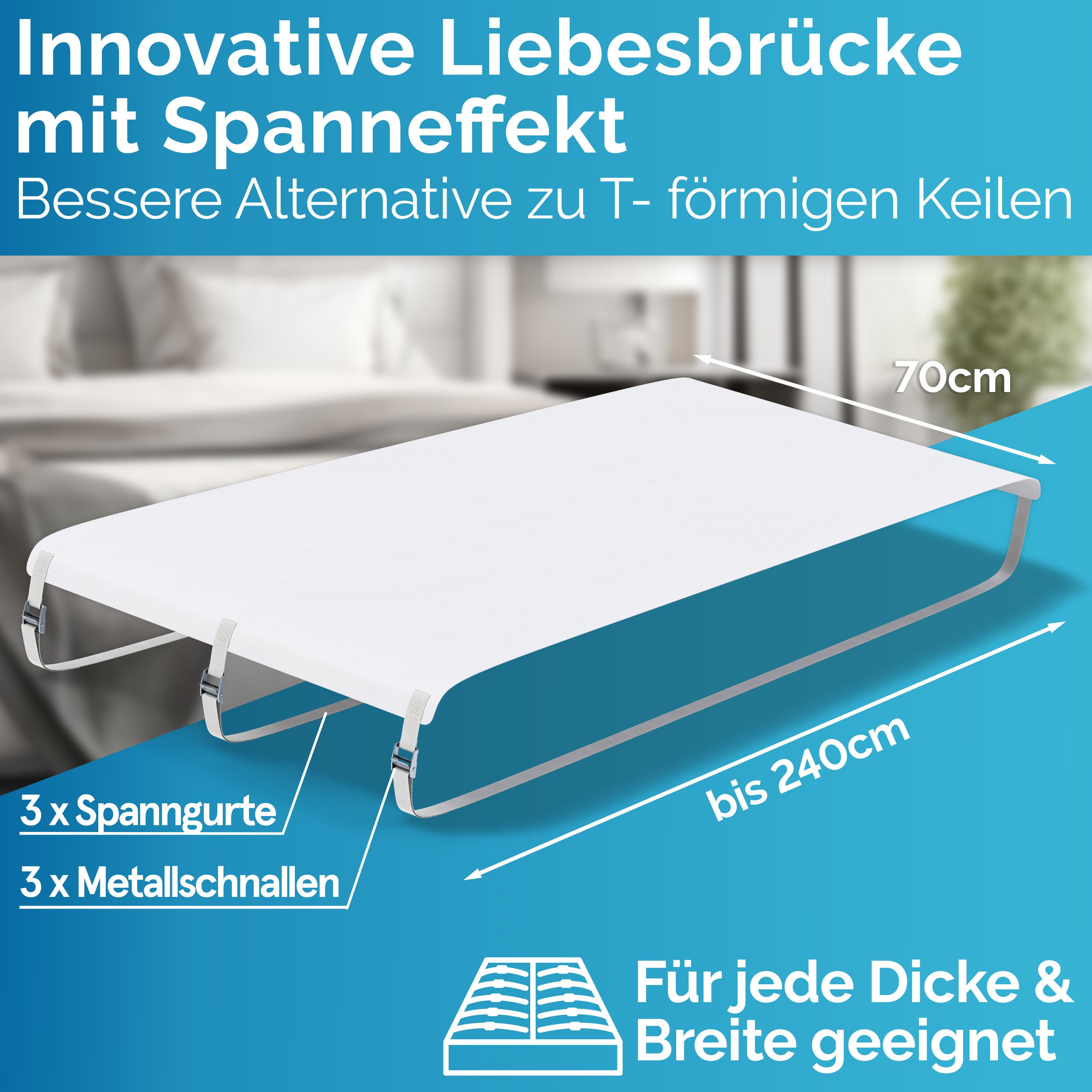 Matratzenkeil - Liebesbrücke für Matratzen - Briliantwerk, Innovative Lösung als Ritzenfüller / Bettbrücke für Matratzen