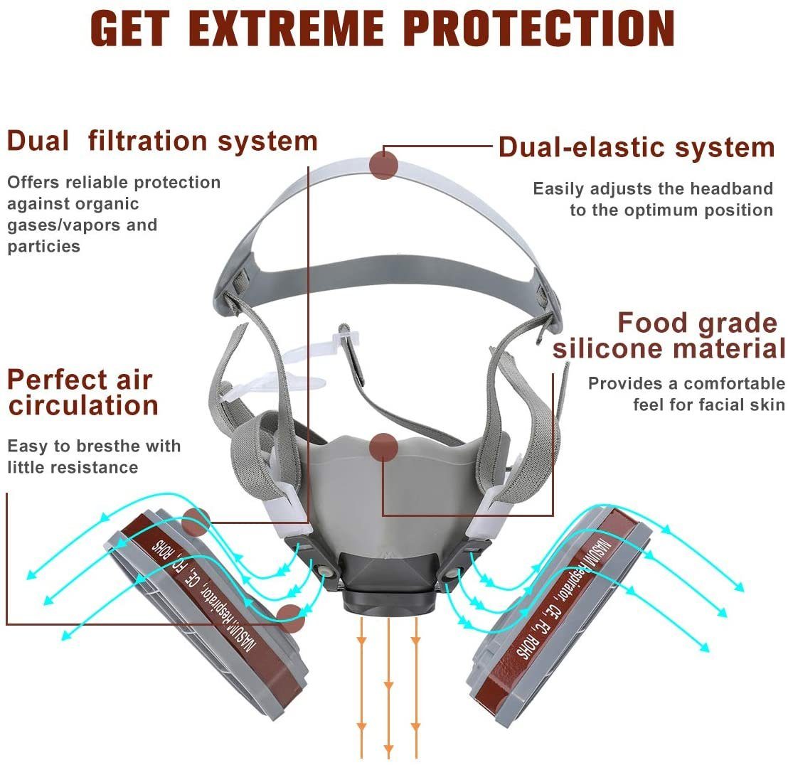 2-Wege Filtersystem, Halt Staubschutzmaske, Gas- NASUM effizientes und Arbeitsschutzbrille ergonomischer