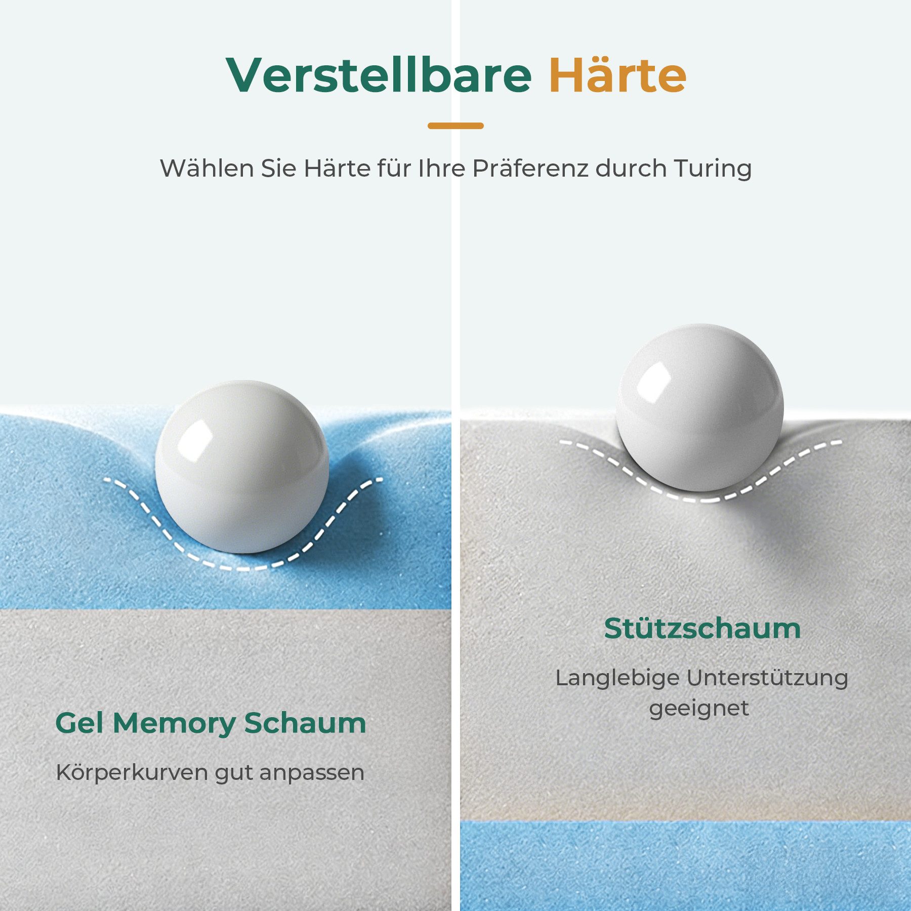 Klappmatratze Faltmatratze, Gästematratze 10cm hoch, Kaltschaummatratze 15cm hoch, Uliyati, mit Tragegriffen, Aufbewahrungstasche