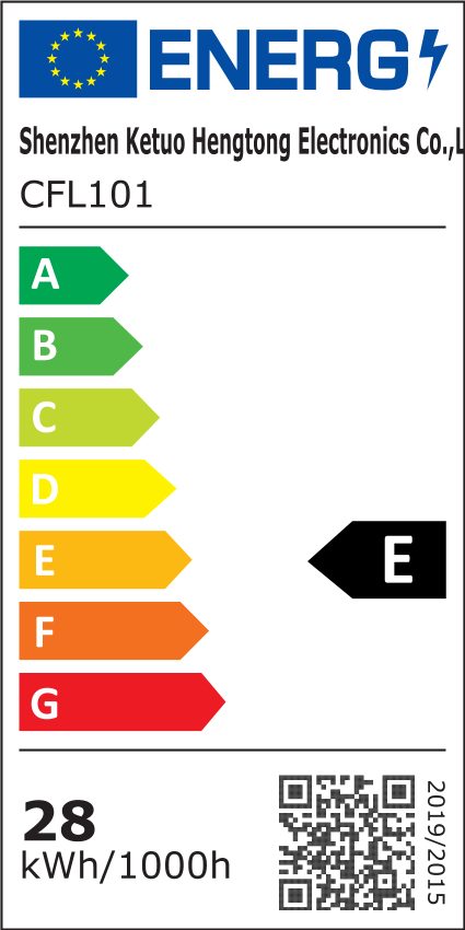 Energieeffizienzklasse: 