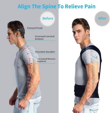 CoolBlauza Rückenstabilisator Haltungskorrektur Rücken Geradehalter zur Haltungskorrektur für Unisex (Haltungstrainer Rückenstütze mit 2 Abnehmbar Schienen und 2 polster), zur Schmerzlinderung von Nacken Rücken Schulter