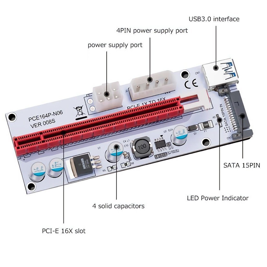 Bolwins N32C USB 3.0 PCI-E Express 1x zu16x Extender Riser Board Karte Adapter Computer-Adapter PCIe x1 zu PCIe x16, 60 cm, Powered Riser, Molex-Stromversorgung, Stabile Kondensatoren