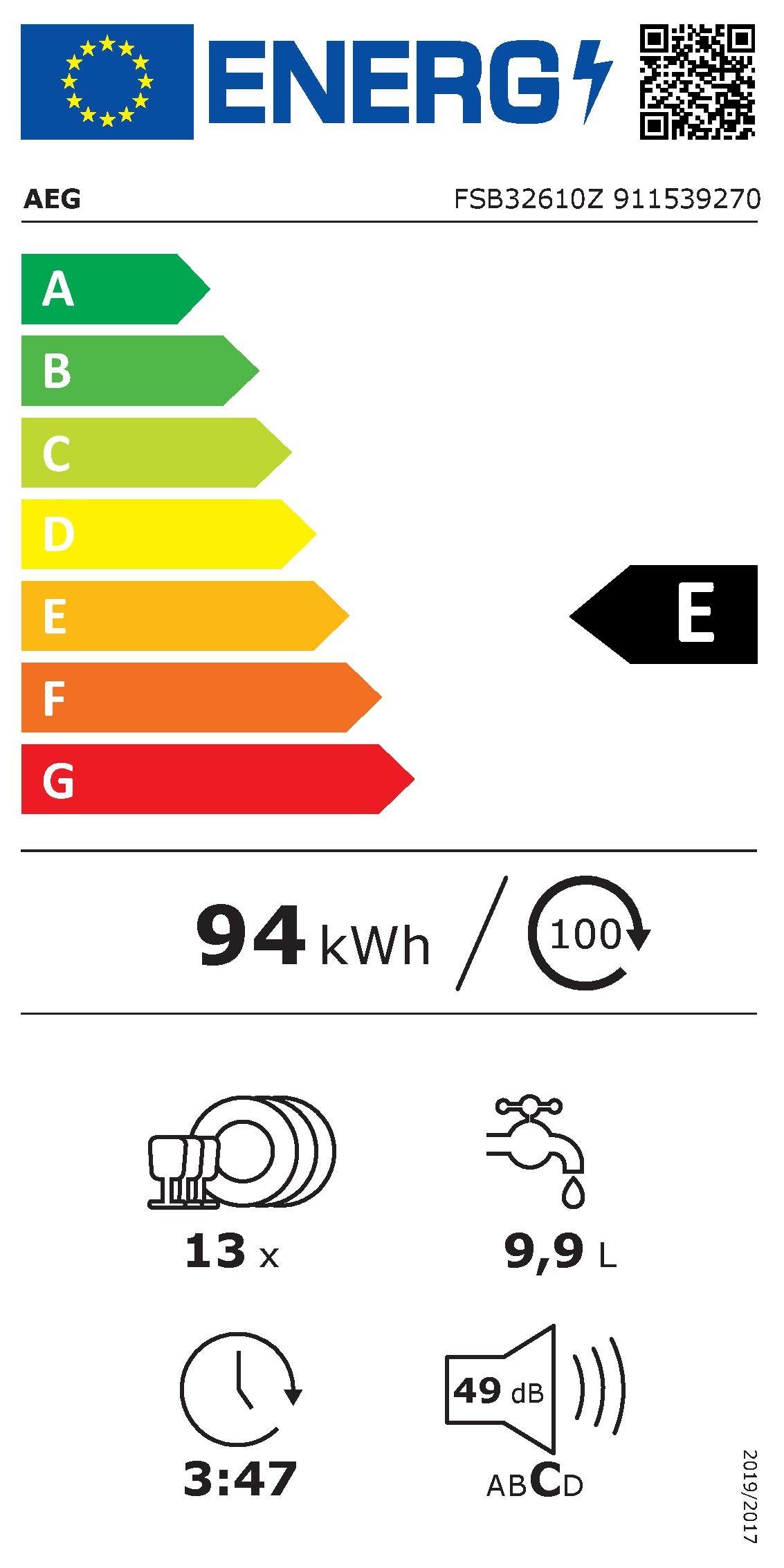 Energieeffizienzklasse: 