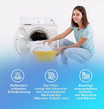 VIOKS Ersatzfilter Flusensieb Ersatz für Indesit C00045027, für Ablaufpumpe in Waschmaschine Waschtrockner