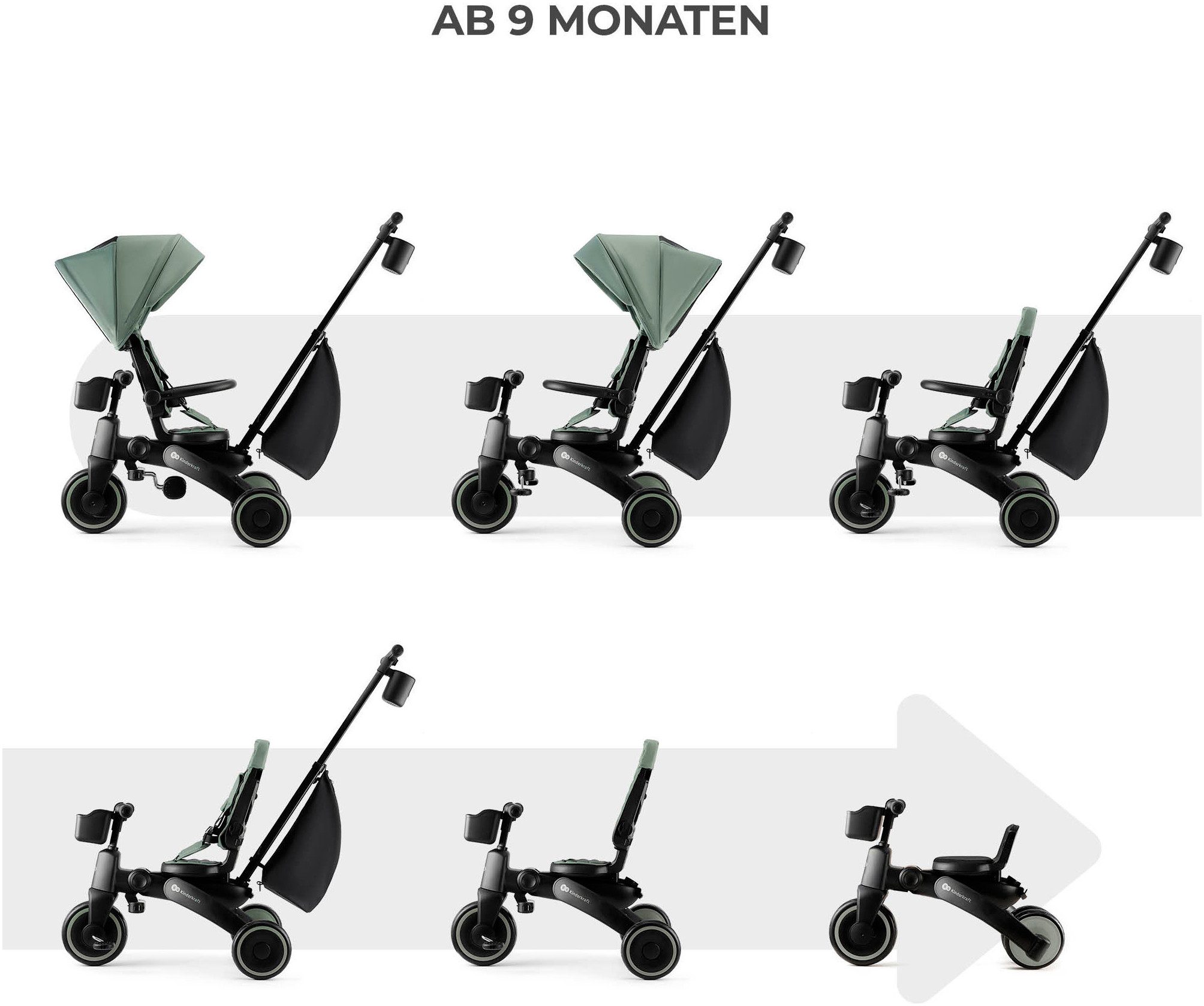 Kinderkraft Dreirad Jazz 2