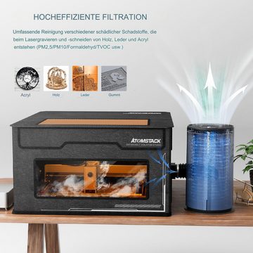 ATOMSTACK Graviergerät Maker D2, Luftreiniger, Rauchabsorber mit 8 Filterschichten, 99,97 % Filtrationsrate
