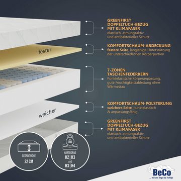 Taschenfederkernmatratze GUMO TFK, Beco, 22 cm hoch, komfortable Matratze in 90x200, 140x200 cm und weiteren Größen