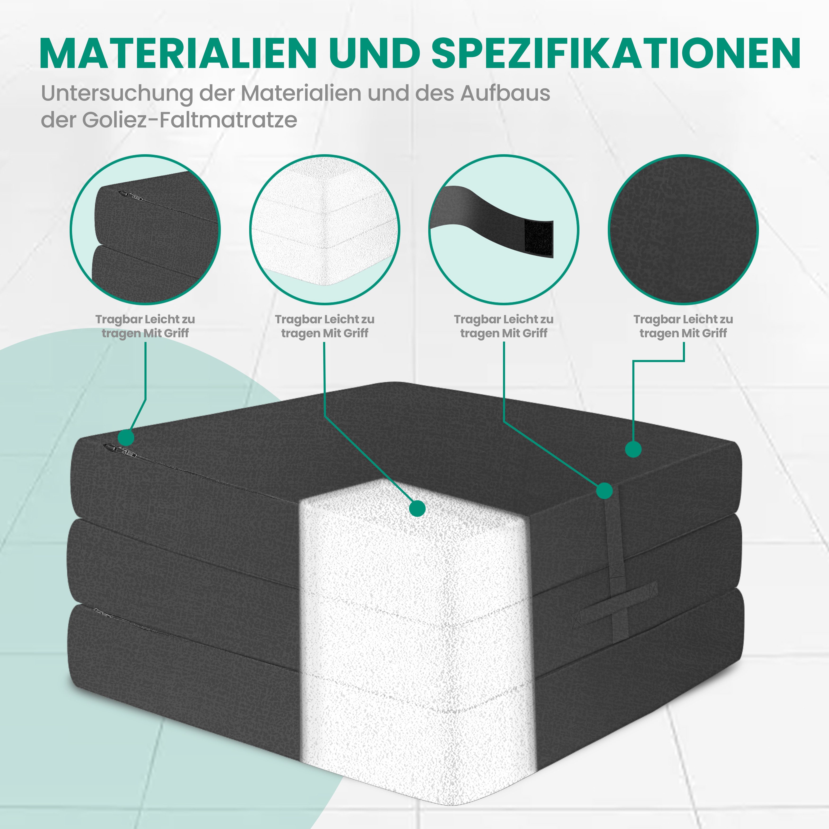 Klappmatratze Gästematratze, Kamping Bett, Gästebetten 195x80x10 günstig online kaufen