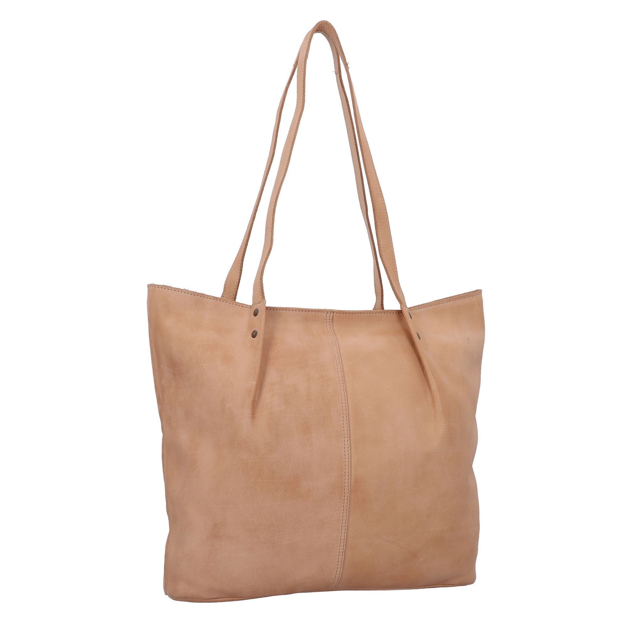 Harold's Shopper Submarine, Leder