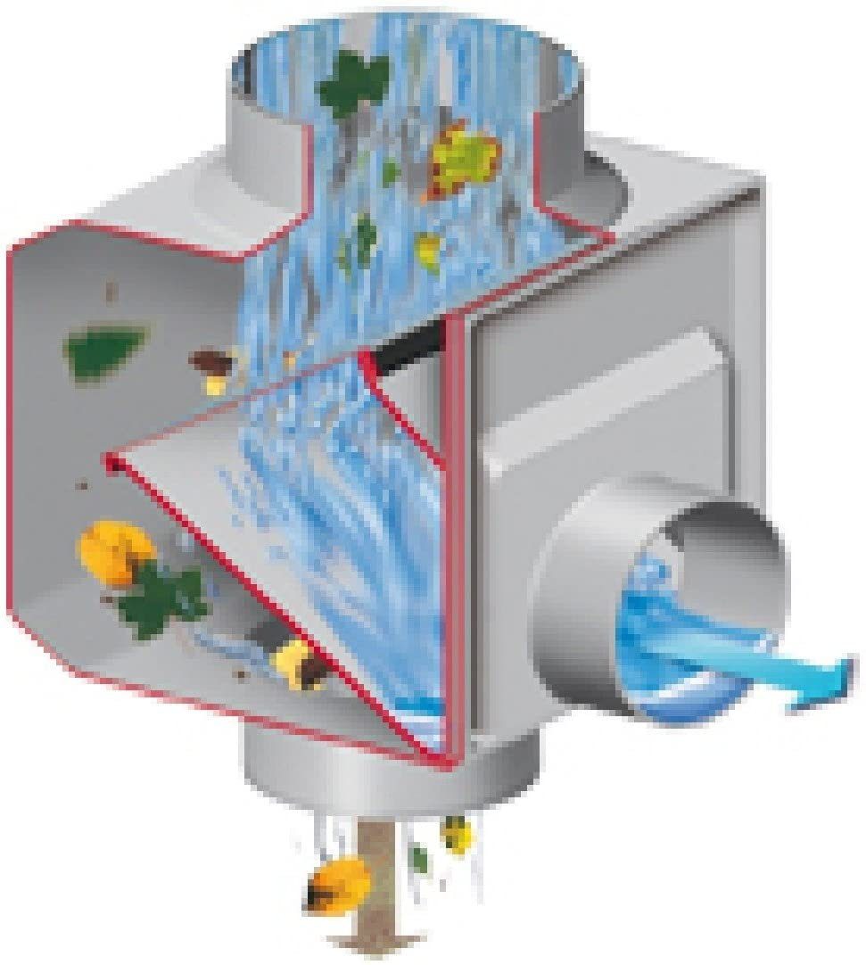 Regentonne Garantia Regendieb grau, Filtert automatisch Verschmutzungen, robust