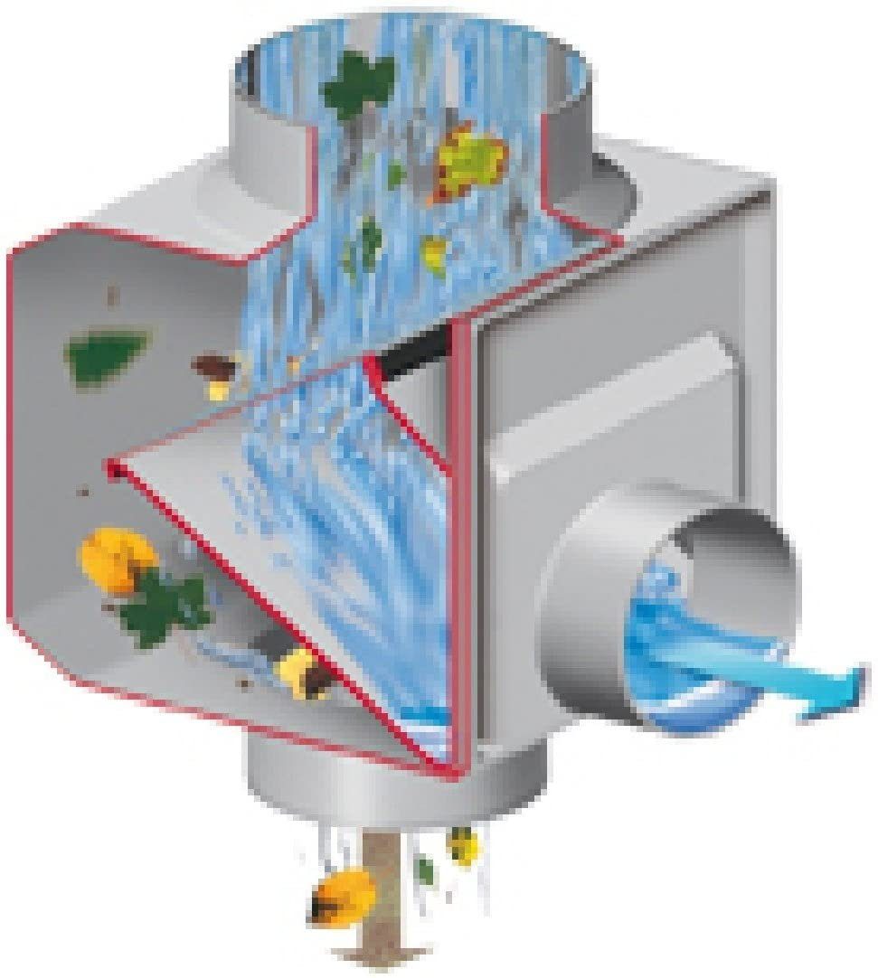 Graf Otto Regentonne Garantia Regendieb grau, Filtert automatisch Verschmutzungen, robust