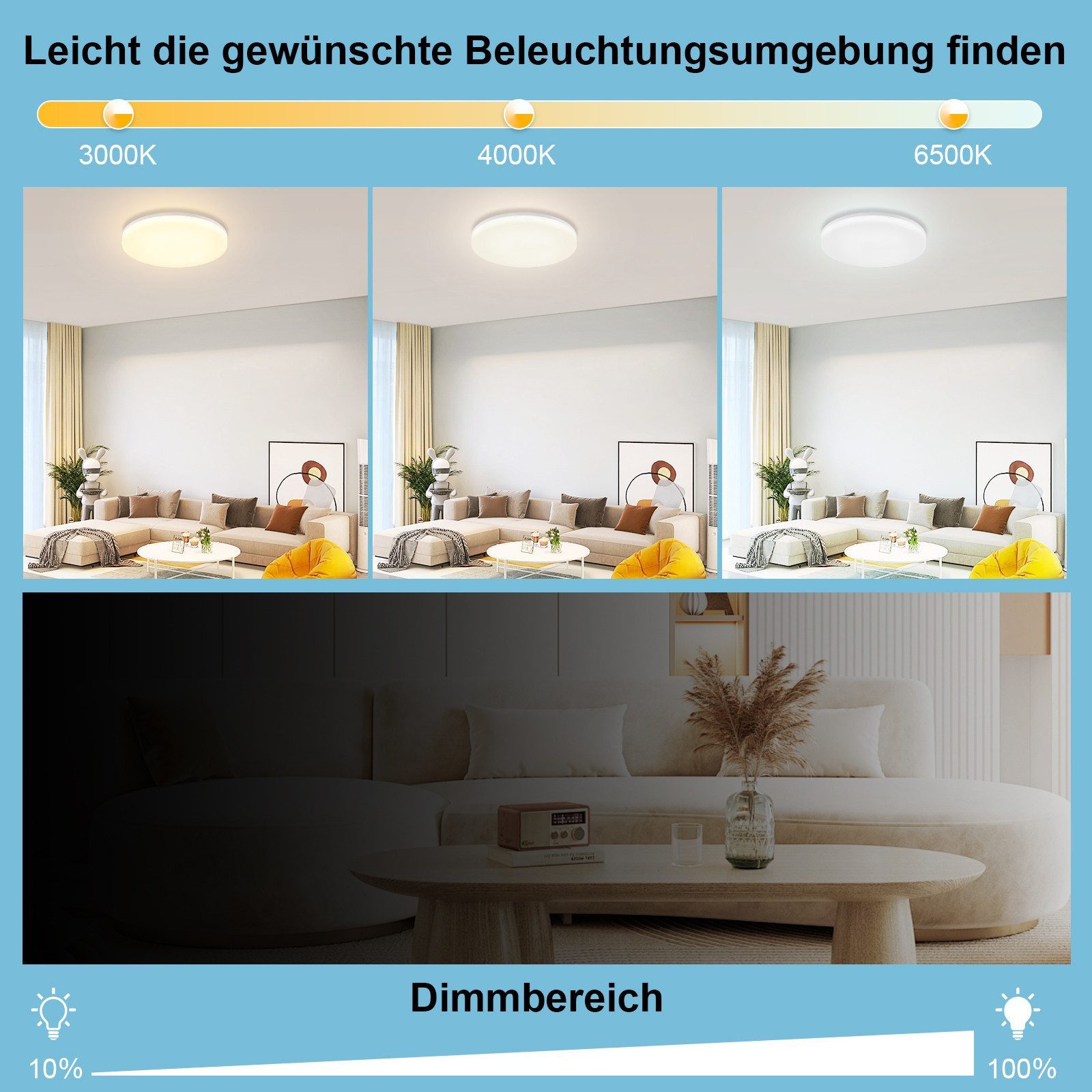 Nettlife LED Deckenleuchte zimmer 22CM Flach 18W Dimmbar RGB, Dimmbar RGB, günstig online kaufen
