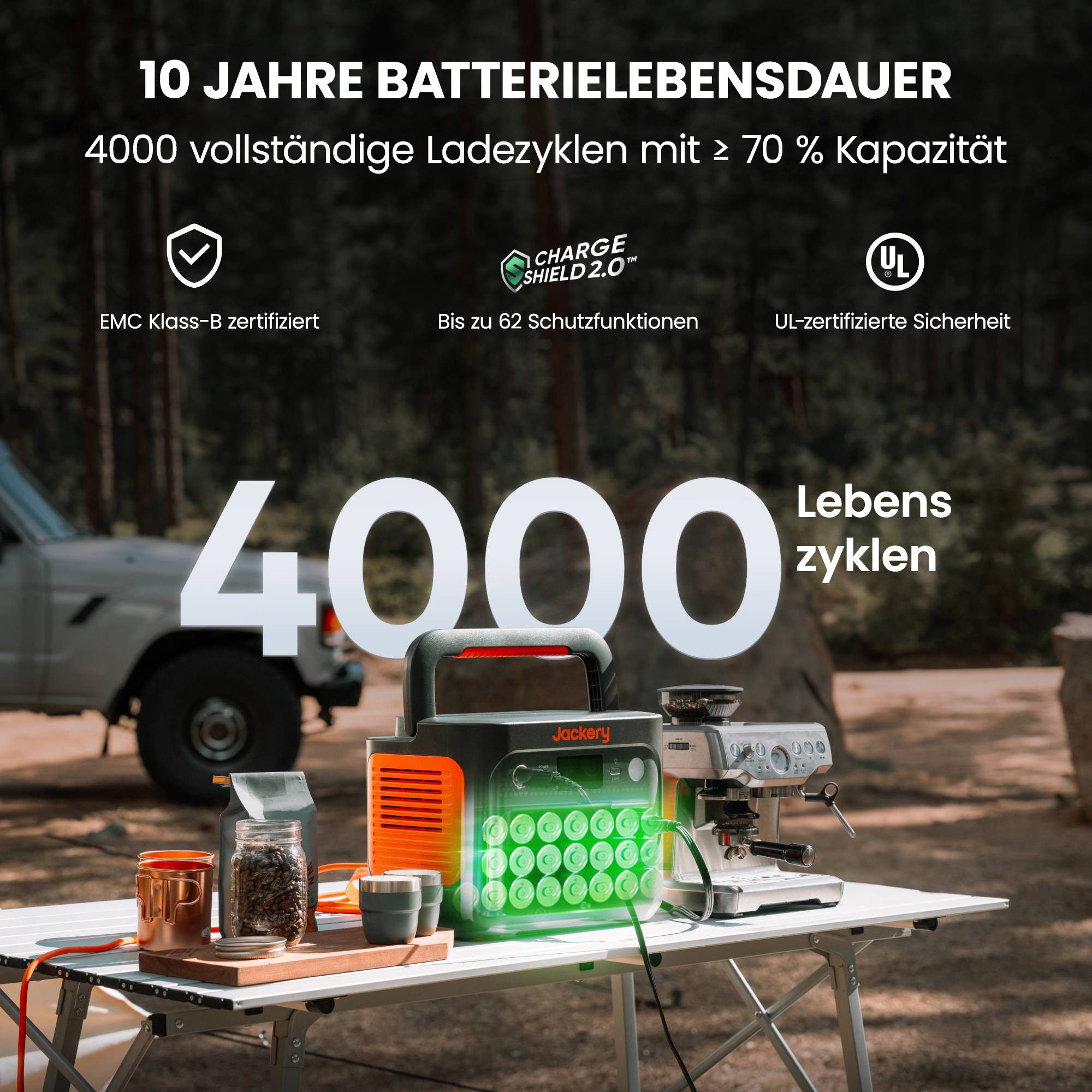 Jackery Stromerzeuger 1000 v2 tragbare Powerstation mit 200W Solargenerator 1070Wh, 3 in kW, mit Kfz-Ladekabel & 5M Kabel, LiFePO4 für Camping, Notfall