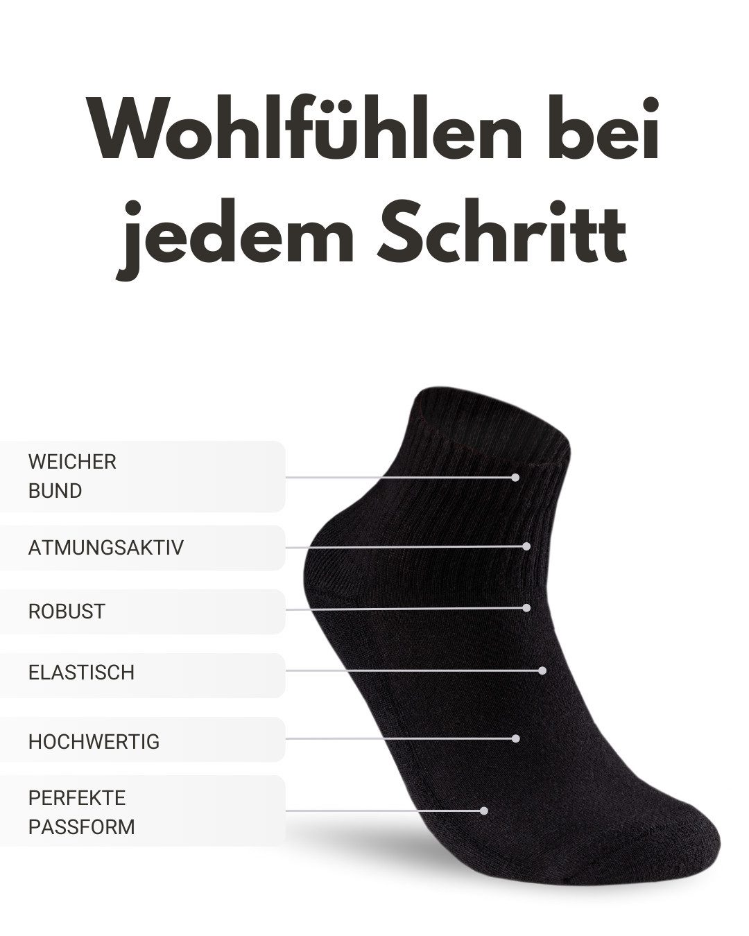 sockenkauf24 Sportsocken 10 Paar kurze Tennissocken Quarter Sportsocken Herren Damen Baumwolle (10-Paar) verstärkte Ferse & Fußspitze, gepolsterte Sohle, Atmungsaktiv