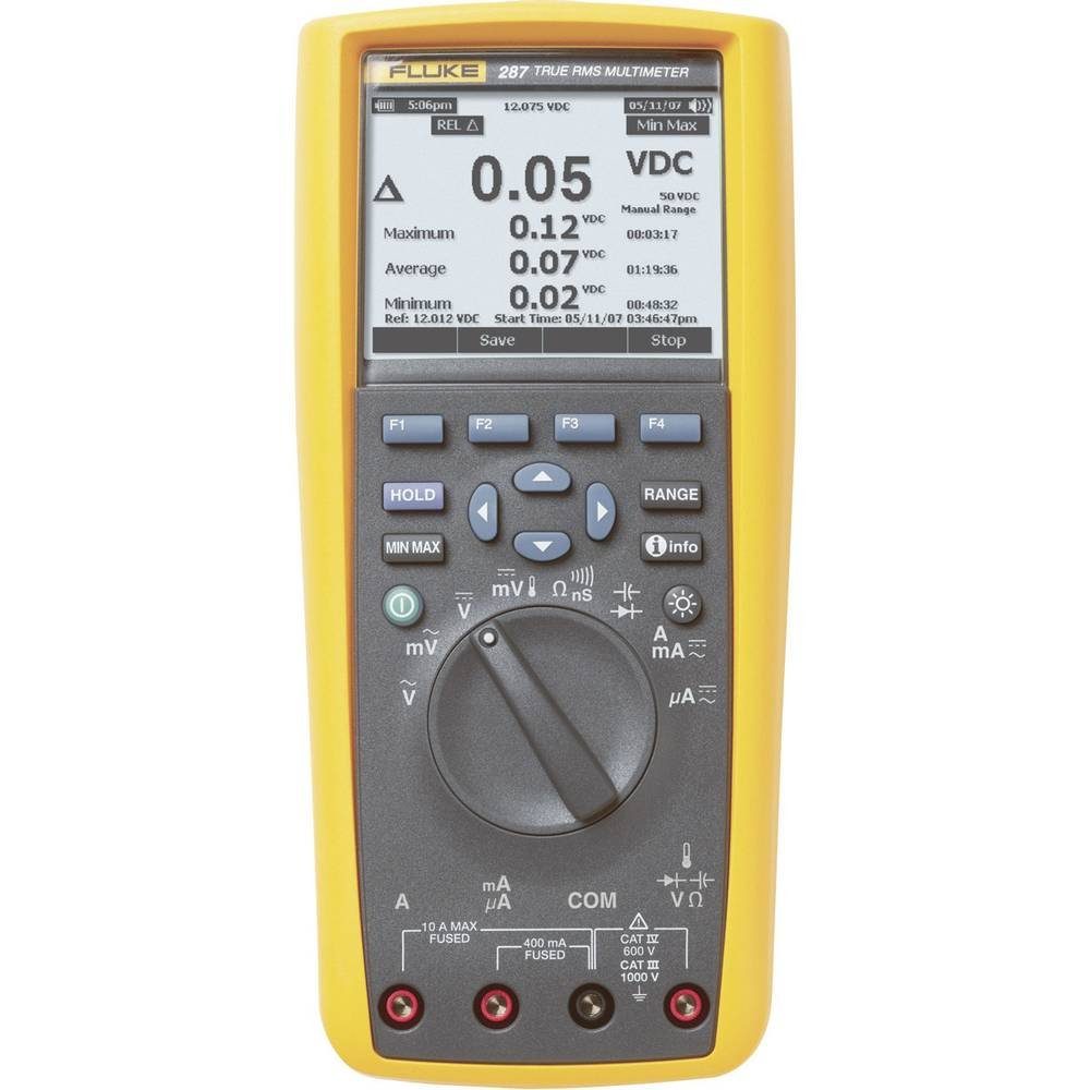 Multimeter Digital-Multimeter 287/FVF Combo-Kit