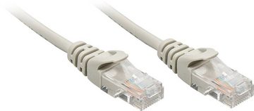 Lindy LINDY 48363 Netzwerkkabel 2m Cat5e U/UTP (UTP) Grau Netzwerkkabel