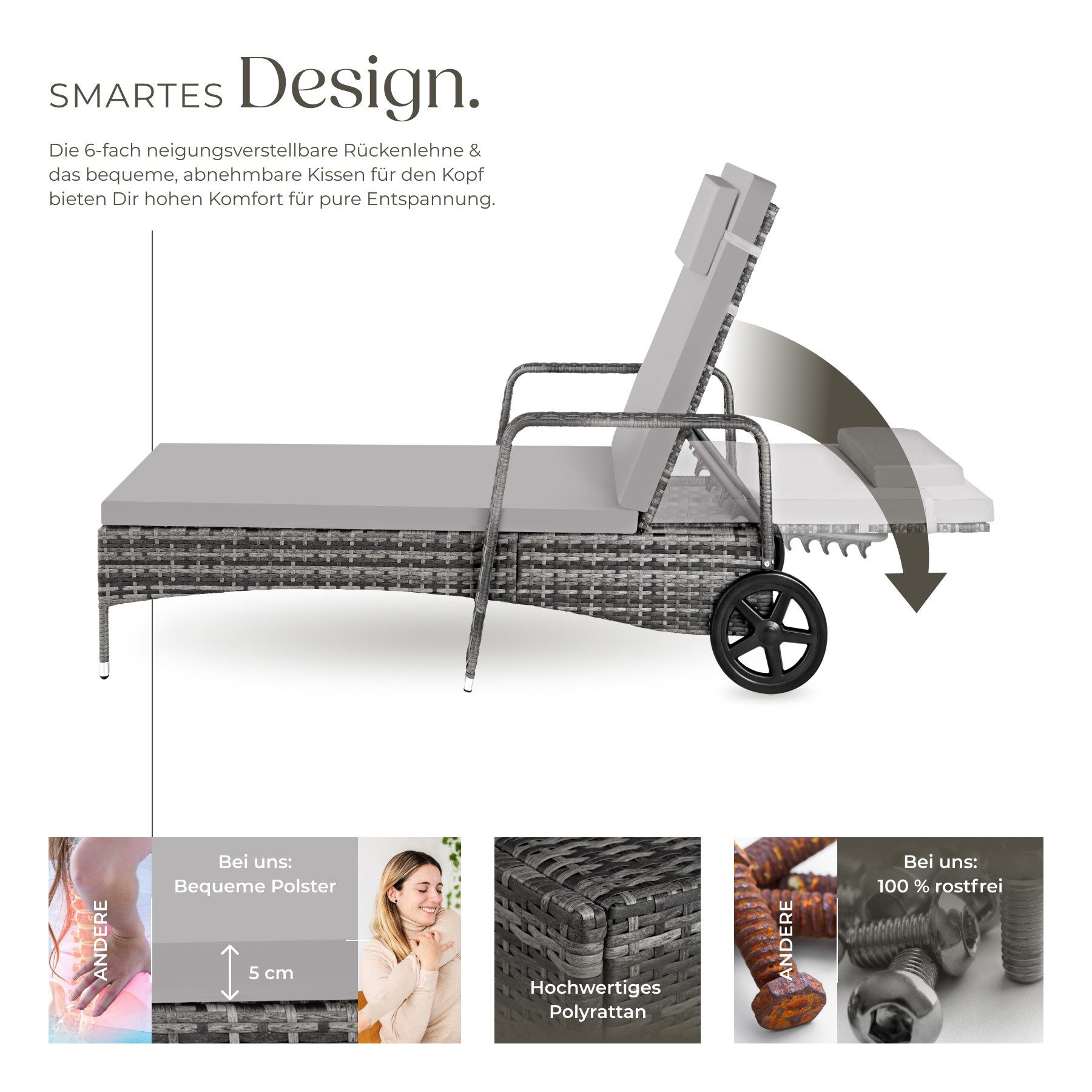 tectake Gartenliege Rattan Sonnenliege, abnehmbares Kopfkissen, 200 x 70 x 33 cm, Balkonliege, 1 St., für Außen in Grau/Hellgrau, widerstandsfähig, UV-beständig, verstellbar Rückenlehne, mit Rädern