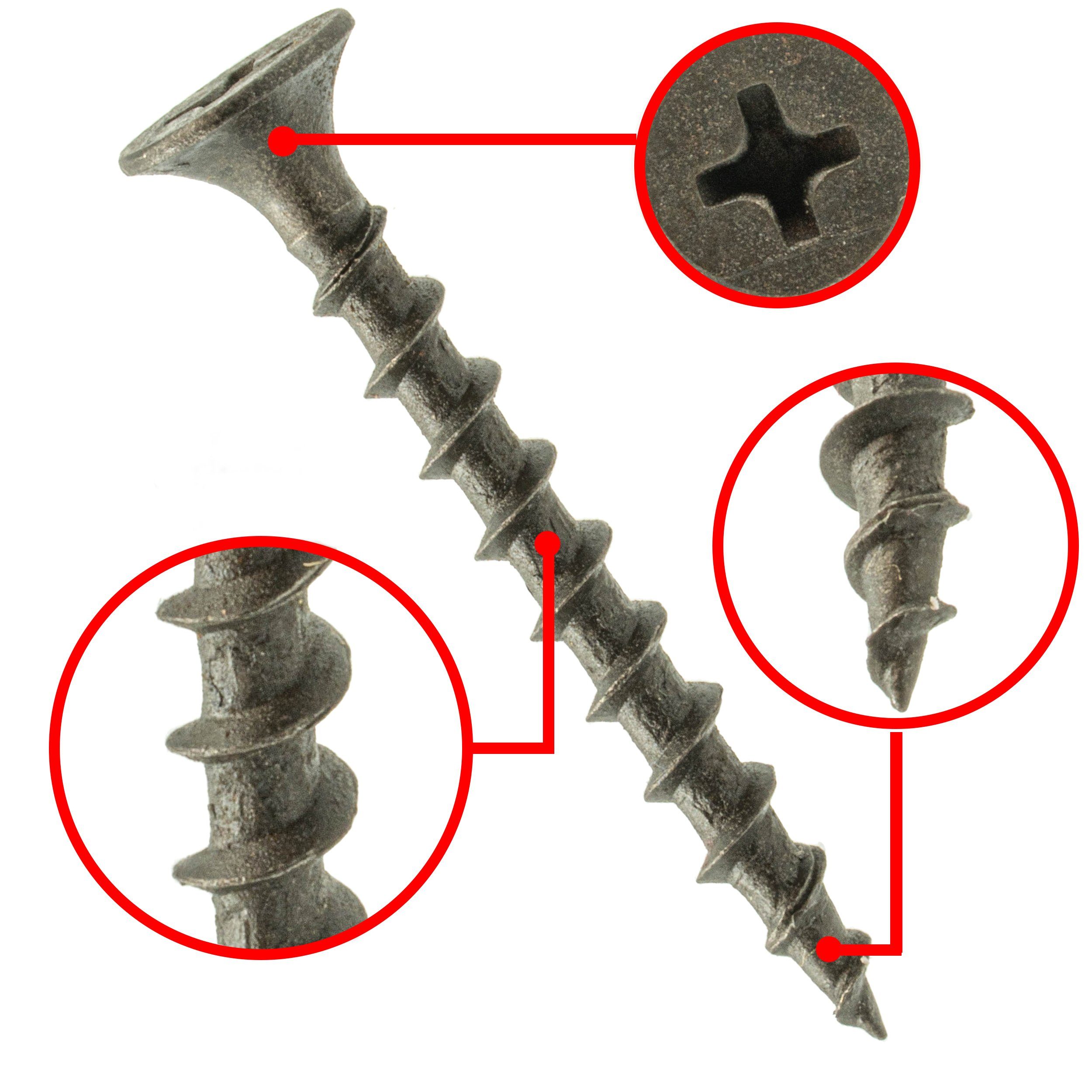 Klimas Schraube Rigipsschrauben Schnellbauschrauben, (500 St)