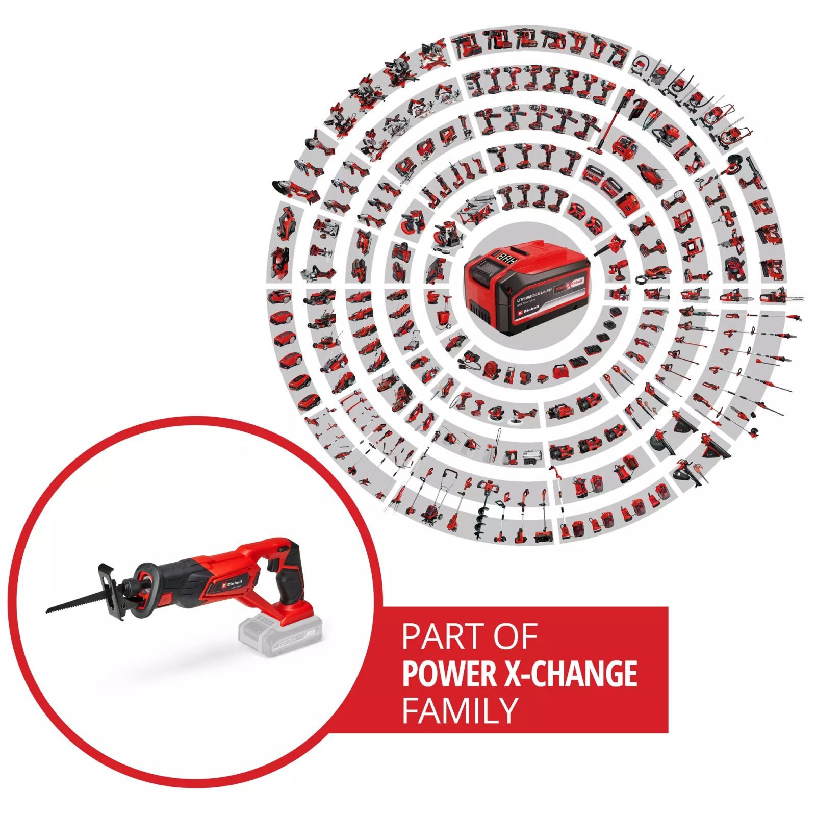 Einhell Akku-Säbelsäge Einhell Akku-Universalsäge TE-AP18/22 Li Solo Power günstig online kaufen