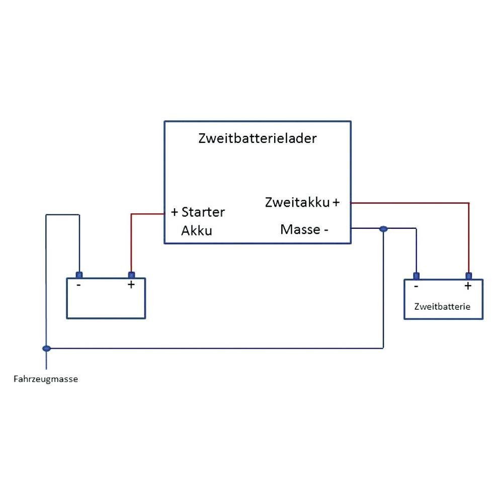 IVT Zweitbatterie Lader 18320 Autobatterie-Ladegerät