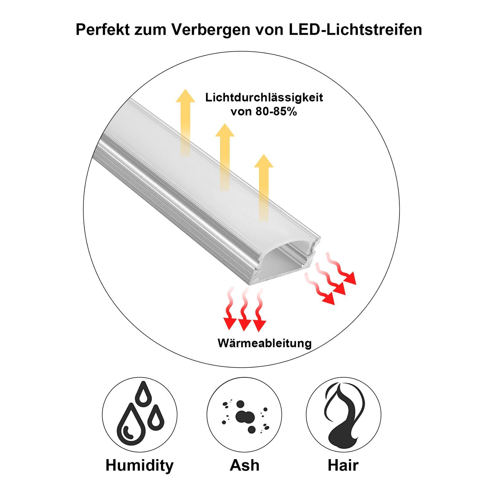 oyajia LED-Stripe-Profil 5x LED Aluprofil Aluminium Profile Alu Schiene Leiste Leuchte, 1m Alu Schiene für Streifen Beleuchtung Kanal Aluprofil Profile